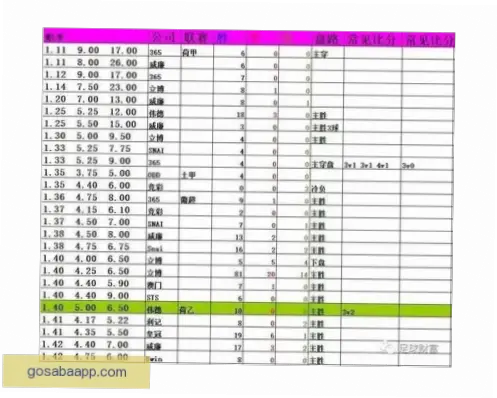 足球比分网的赔率分析靠谱吗？