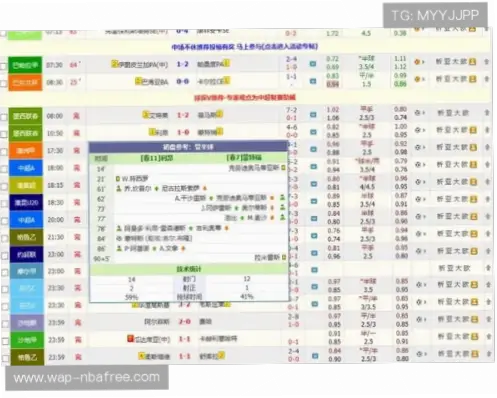 即时比分球探体育数据更新速度对投注决策的影响
