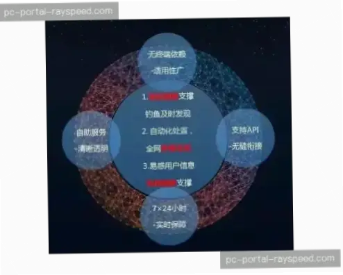 世界杯购彩官网赔率为什么与其他平台不同？